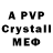 APVP крисы CK Eldar Ernnazarov